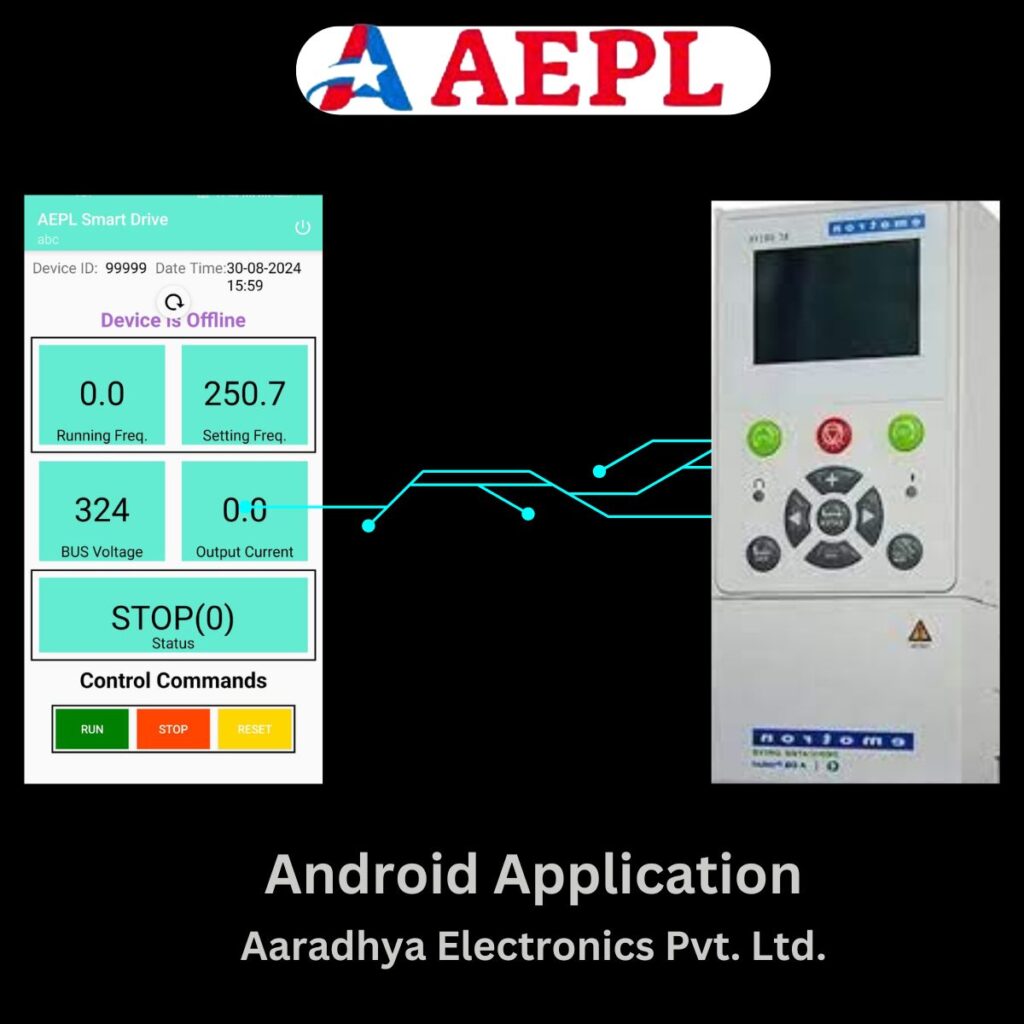 Smart Drive AC Motor: A Revolution by Aaradhya Electronics Pvt Ltd